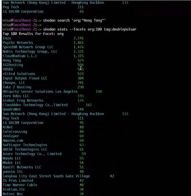 Hackers compromised thousands of Windows boxes using leaked NSA hack tools DOUBLEPULSAR and ETERNALBLUE