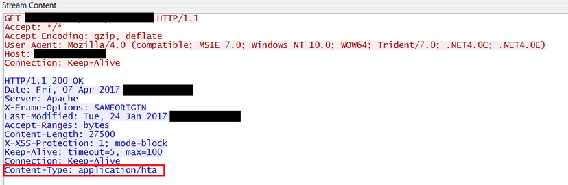 Researchers warn of a Windows Zero-Day Attack observed in the wild