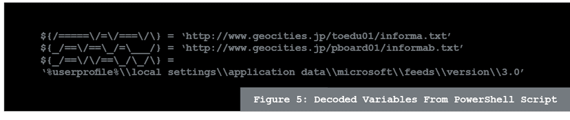 BAIJIU Malware abuses Japanese Web hosting service to target North Korea