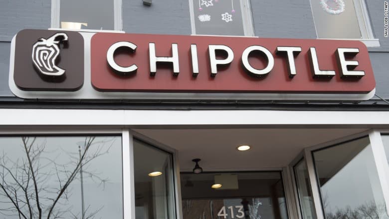 Chipotle data breach