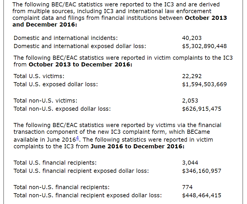 Business email compromise (BEC), the 5 billion dollar scam