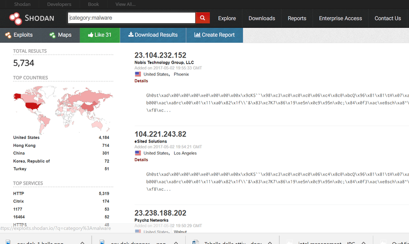 Malware Hunter, the project developed by Shodan and Recorded Future to find C&C Servers