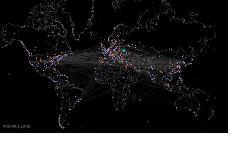 The Rakos botnet – Exploring a P2P Transient Botnet From Discovery to Enumeration