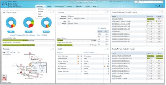 CISCO Prime Data Center Network Manager affected by two critical flaws