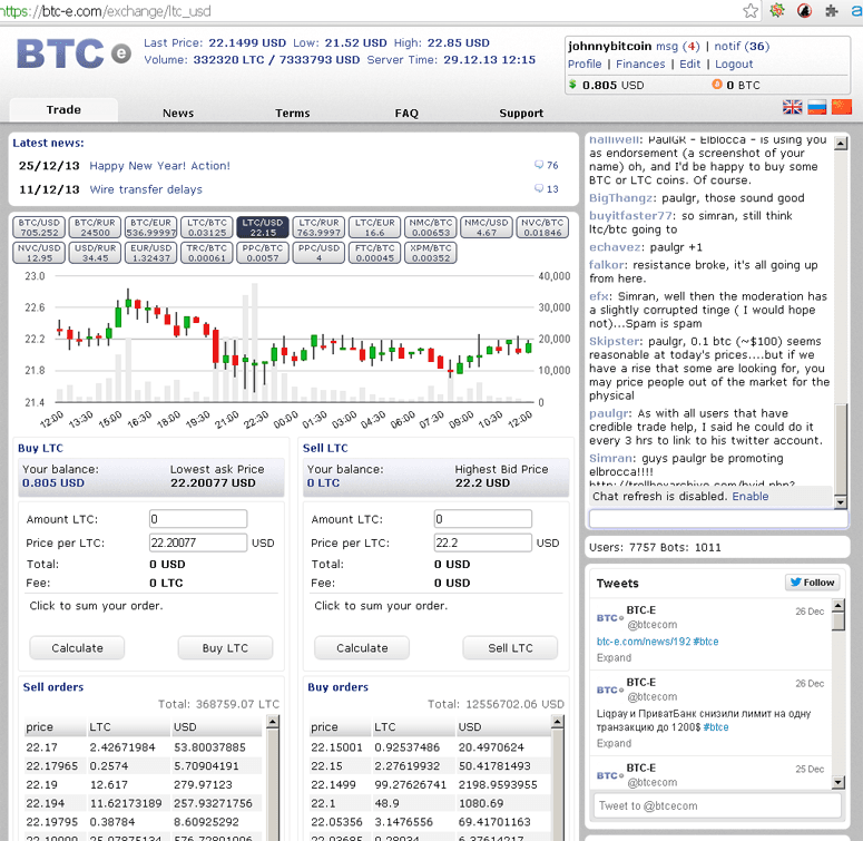 BTC-e exchange