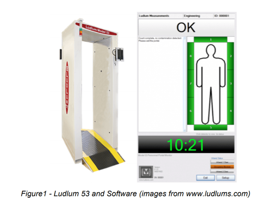 Critical Vulnerabilities discovered in Radiation Monitoring Devices (RDMs) used at Power Plants and Airports