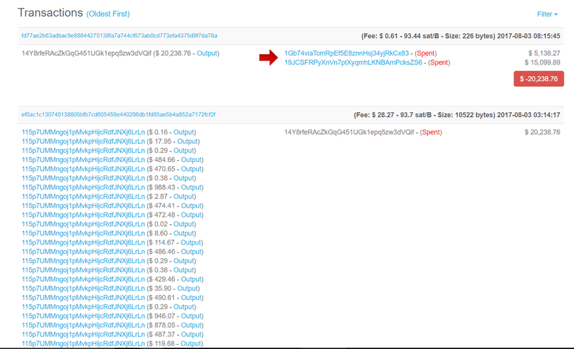 Wannacry authors make a $143,000 withdraw from Bitcoin wallets, whilst the internet is distracted!