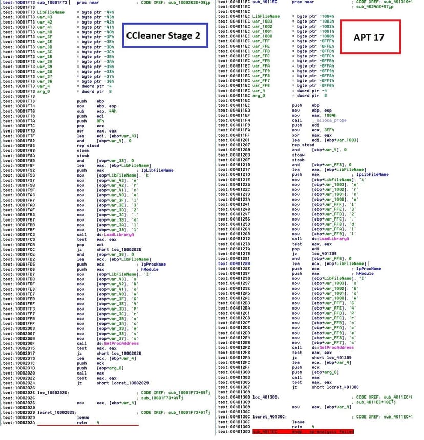 Intezer researchers link CCleaner hack to Chinese APT17 hackers