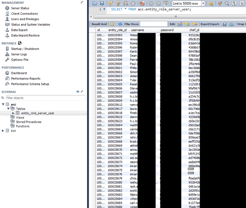 Accenture – Embarrassing data leak business data in a public Amazon S3 bucket