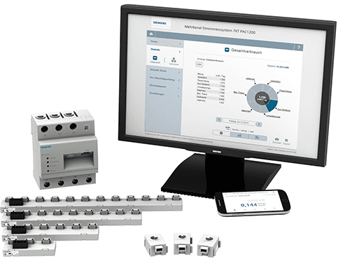 A critical vulnerability affects Siemens smart meters
