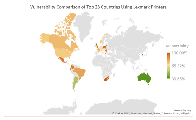 Networked Printers are Some of the Oldest IoT Devices, and over 1,000 Lexmark Printers Are Vulnerable Today