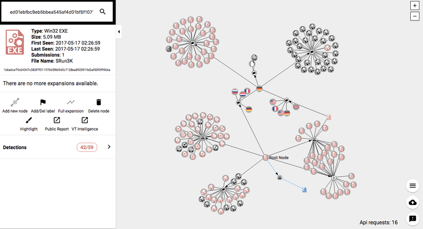 VirusTotal presents the visualization tool 'VirusTotal Graph'