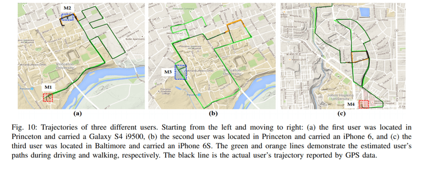Meet PinME, A Brand New Attack To Track Smartphones With GPS Turned Off.