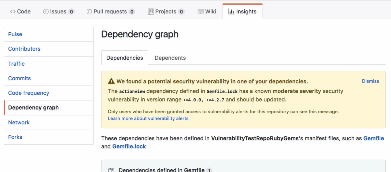 GitHub Security Alerts are keeping developers’ code safer