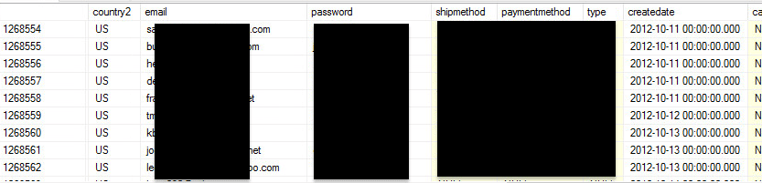 MBM Company Inc data leak