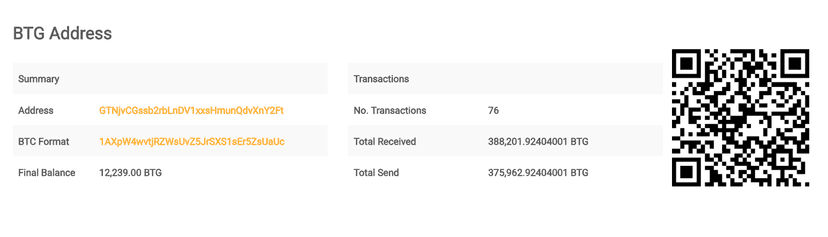 Bitcoin Gold hit by double-spend attack, exchanges lose over $18 million