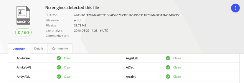Recently discovered OSX.Dummy mac malware is targeting the cryptocurrency community
