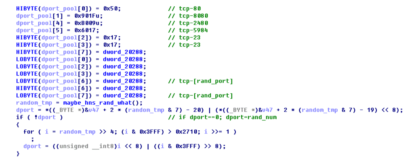 HNS botnet scanning.png