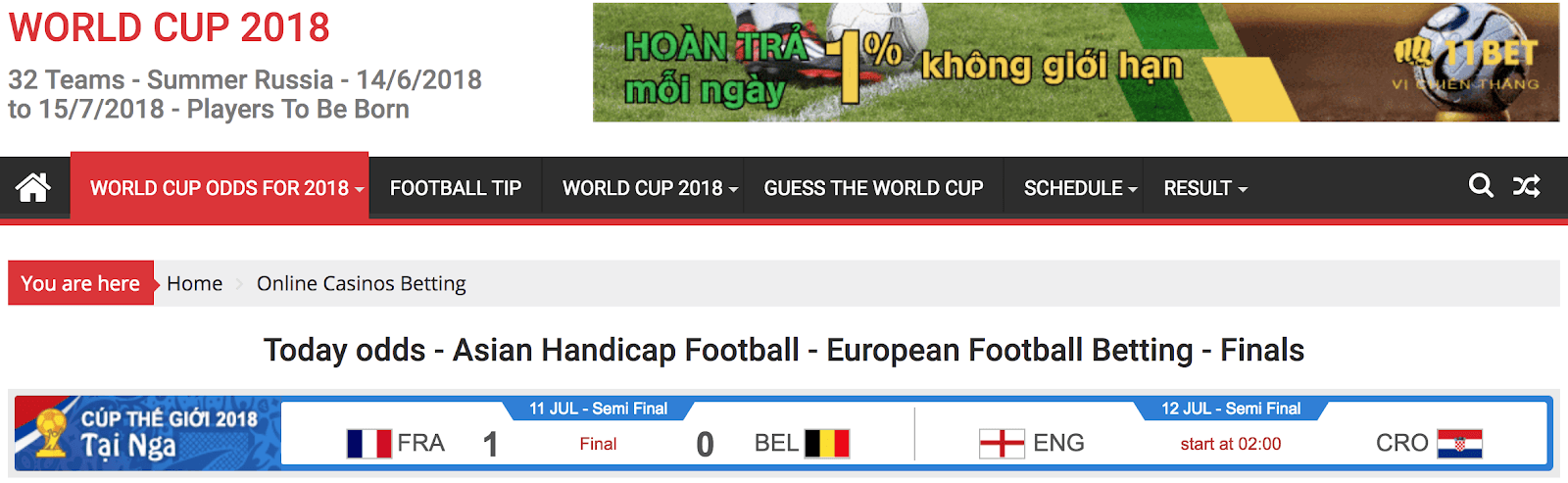 World Cup betting sites