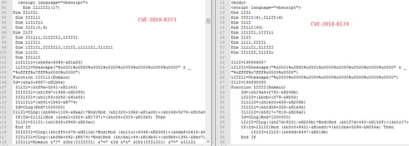 North Korea-linked Dark Hotel APT leverages CVE-2018-8373 exploit