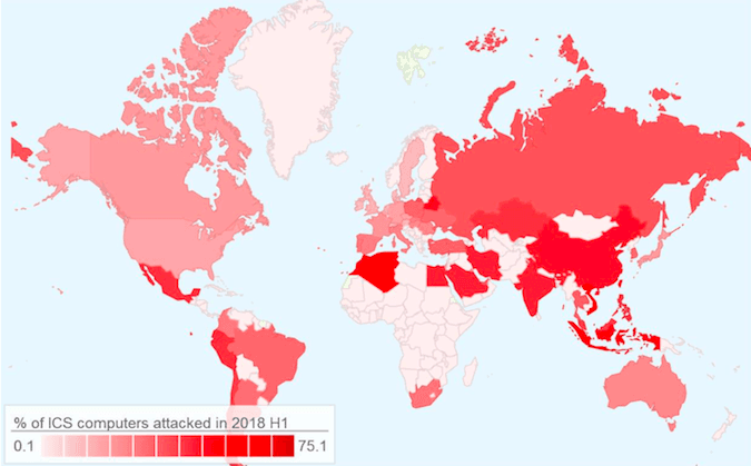 The main source of infection on ICS systems was the internet in H1 2018