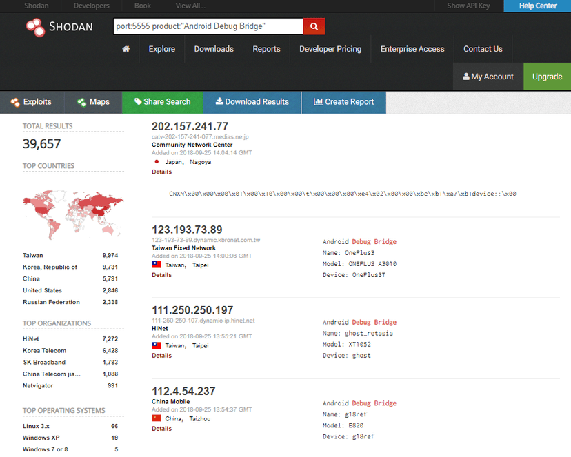 Hide and Seek (HNS) IoT Botnet targets Android devices with ADB option enabled