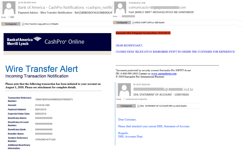 Kaspersky warns of a new Loki Bot campaign target corporate mailboxes