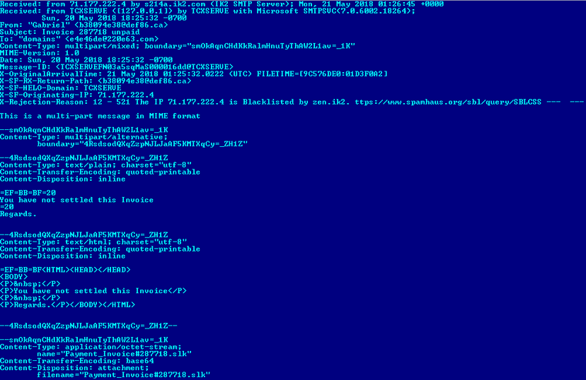 Recently uncovered PowerPool Group used recent Windows Zero-Day exploit