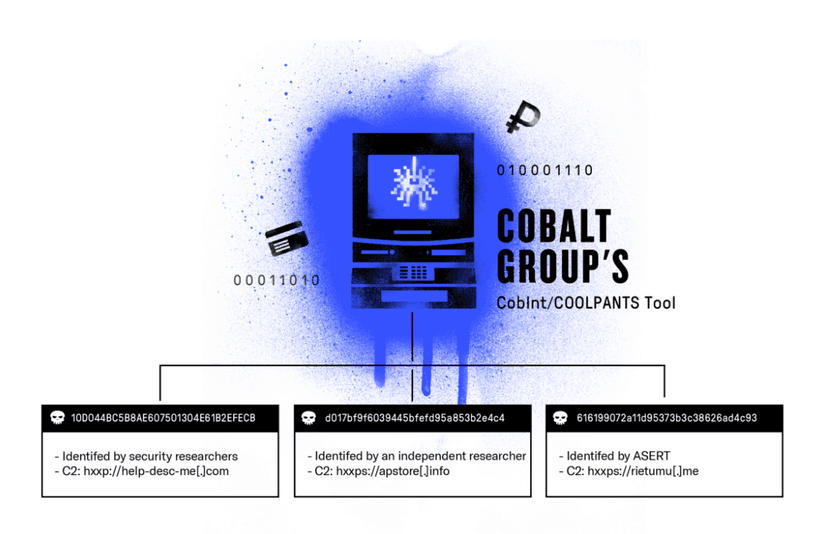 Cobalt cybercrime gang targets Russian and Romanian banks