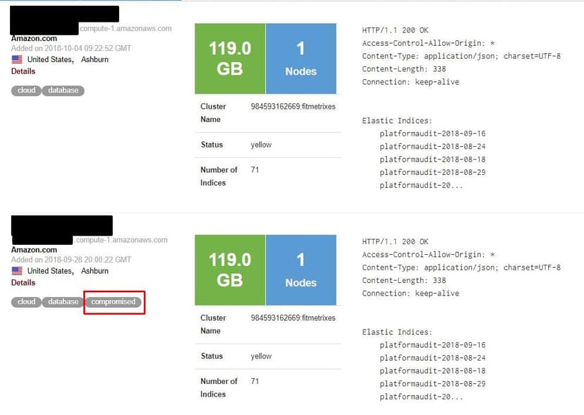 Fitmetrix fitness software company may have exposed millions of customer records