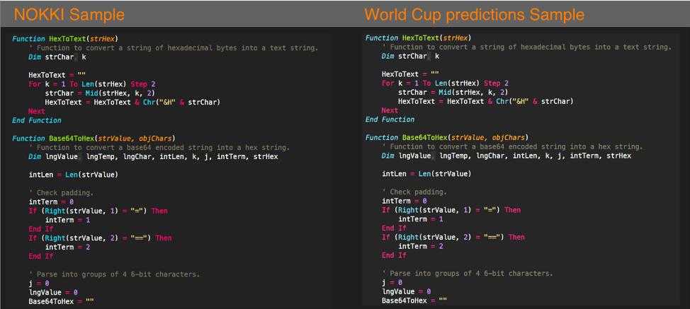 NOKKI malware vs WordCup malware