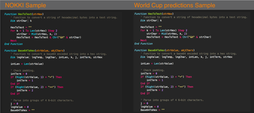 Researchers associated the recently discovered NOKKI Malware to North Korean APT