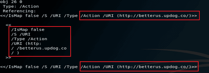 Malicious PDF Analysis