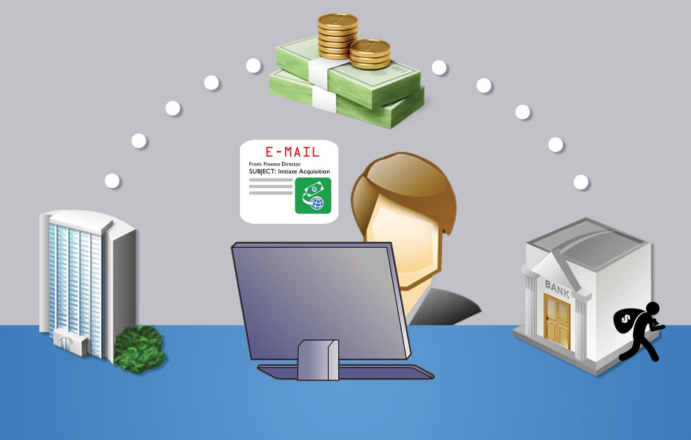 Norfund BEC