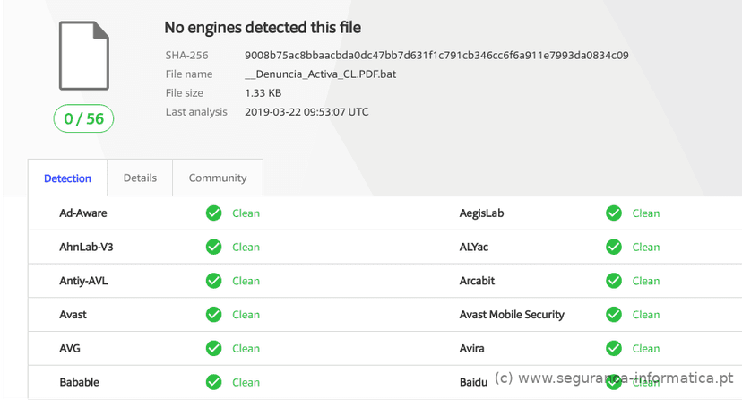 [SI-LAB] EMOTET spread in Chile impacted hundreds of users and targeted financial and banking services
