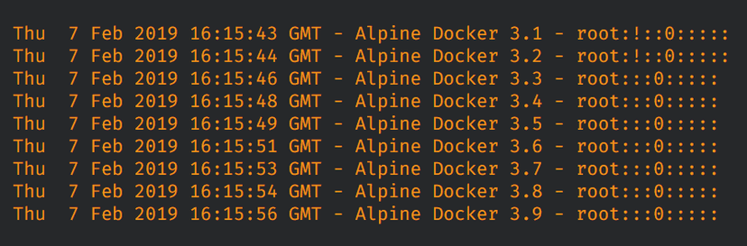 Cisco Talos warns of hardcoded credentials in Alpine Linux Docker Images