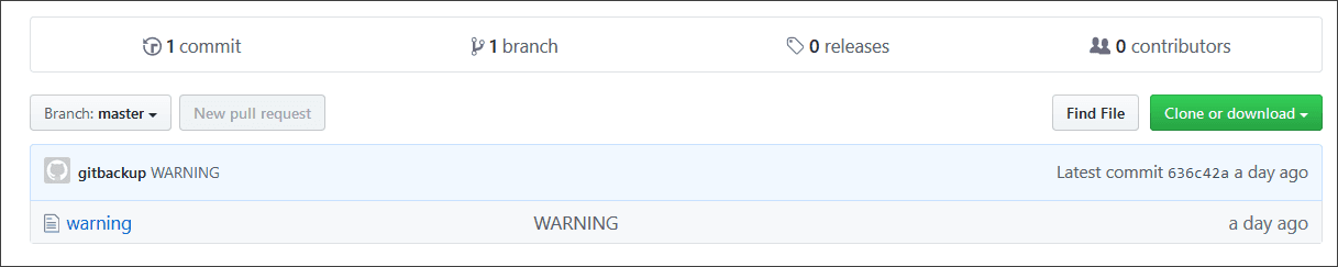 Git repositories wiped