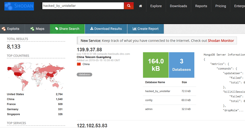 Unistellar attackers already wiped over 12,000 MongoDB databases