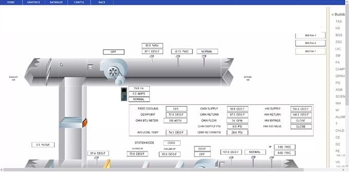Over 100 flaws in management and access control systems expose buildings to hack