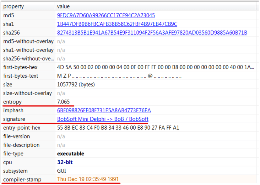 Dissecting NanoCore Crimeware Attack Chain