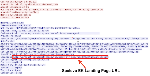spelevo ek