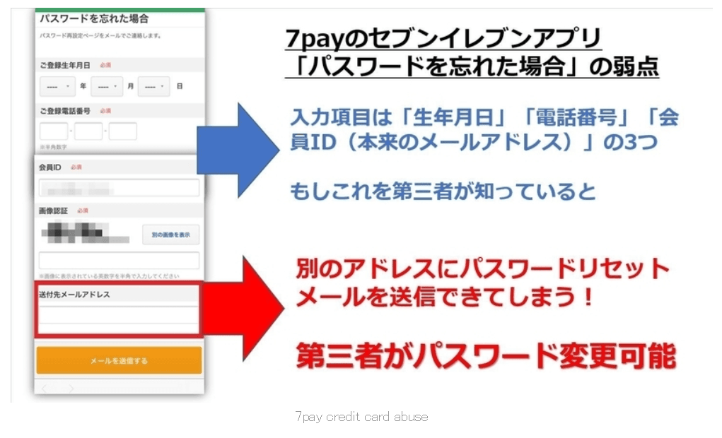 7-eleven-pay-app