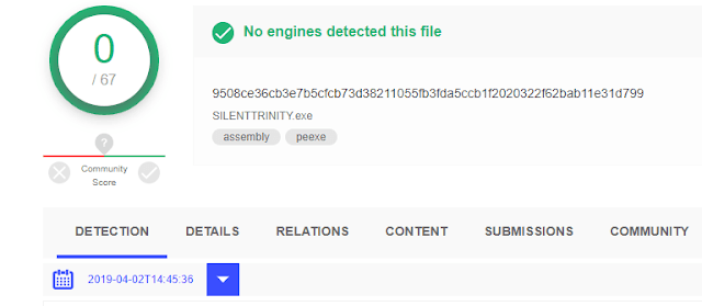 SilentTrinity malware