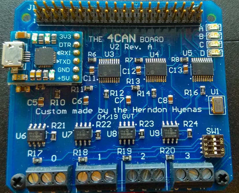 Cisco released 4CAN hardware tool to find flaws in automotive computers