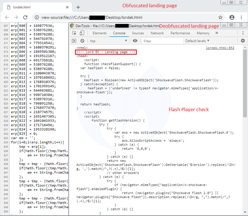 New Lord Exploit Kit appears in the threat landscape