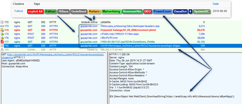 SystemBC proxy malware