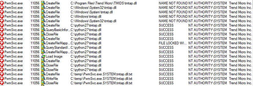 Trend Micro addressed two DLL Hijacking flaws in Trend Micro Password Manager