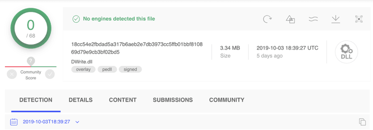 fin7 detection