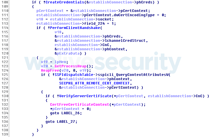 DePriMon downloader uses a never seen installation technique